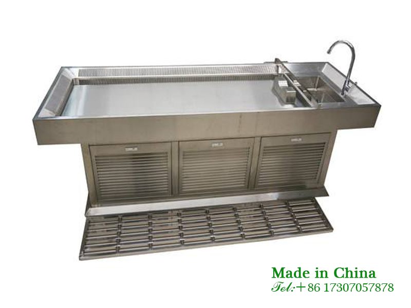 Criminal Investigation Anatomy Platform