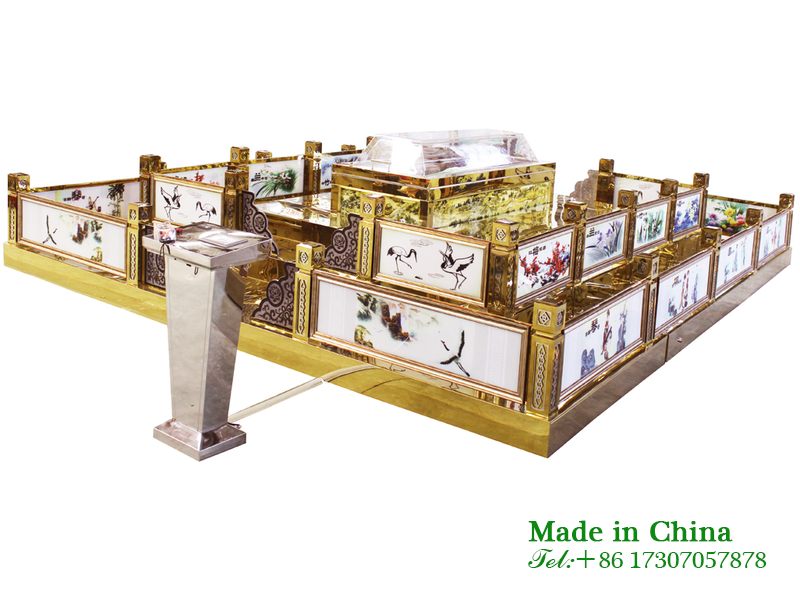 Intelligent viewing platform